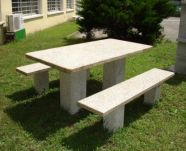 TABLES - BANCS